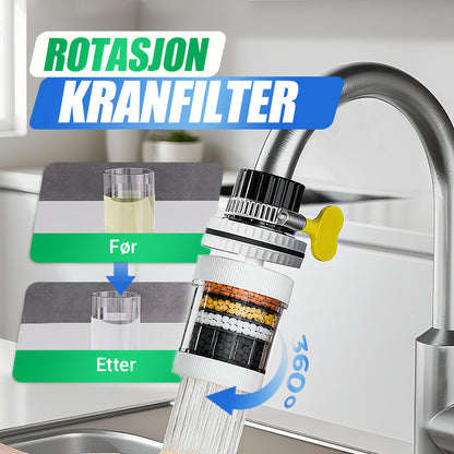Kranfiltre - Forbedre vannkvaliteten i springen