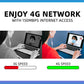 🔥4G LTE-ruter Trådløs USB Mobilt bredbånd⚡ 150 Mbps trådløs nettverkskortadapter