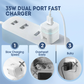 35W Dual Port Fast Charger